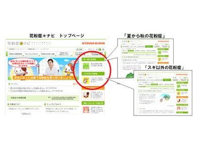 ～夏から秋の花粉症、スギ以外の花粉症～　花粉症情報webサイト『花粉症＊ナビ』新コンテンツ追加！