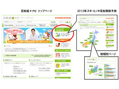 花粉症情報webサイト『花粉症＊ナビ』2012年春のスギ・ヒノキ花粉飛散予測情報を掲載！