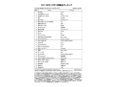 2011年、全国の街でもっとも流れた曲は？ ～ 発表！ 2011 USEN年間ランキング！ ～