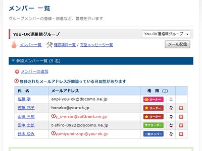 安否確認システム「あんしん連絡網 You-OK」は受信拒否している社員がわかるようになりました