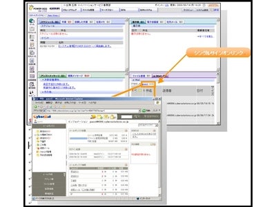 東亜電気工業、情報漏洩リスクと運用管理負荷の軽減を「CyberMail」で実現