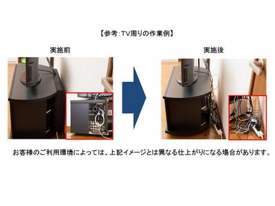 ご家庭内の配線をまとめて整理するサービス「配線じょーず」の提供開始について
