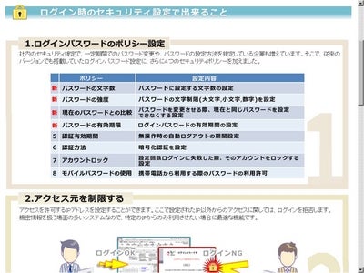 リンコム ネクスト5.0：ホームページで新機能を追加公開