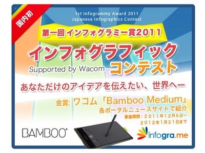 国内初のインフォグラフィックコンテスト 第１回インフォグラミー賞　開催