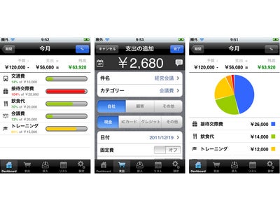 弥生、「弥生スマートフォンアプリコンテスト」の受賞作品を発表