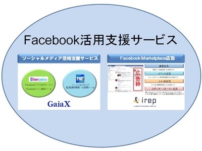 ガイアックス、アイレップと共同でFacebookに特化した企業支援サービス 「Facebook活用支援サービス」の提供を開始