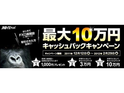 JNB-FX PLUSで「最大10万円キャッシュバックキャンペーン」を開始