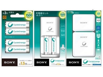 「簡単」「節約」が身近な“ちょいエコ”のキーワード 電池を捨てない「マイ電池」の時代へ 繰り返し使える電池が、私たちの暮らしの中に
