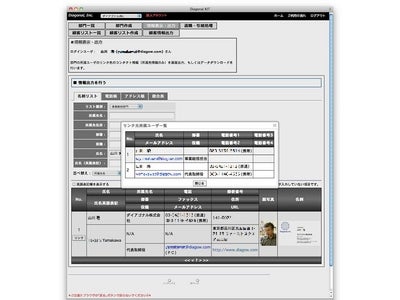 ダイアゴナル株式会社、クラウドでつながる次世代人脈ツール「ダイアゴナルキット」の本格サービスを4月1日から開始―　法人・個人向け有料商用サービスを本格展開　――　スマートフォンにも対応　―