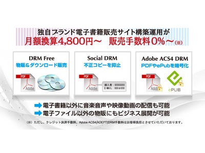 オリジナルブランド電子書店構築サービスearth library（アースライブラリー）Ver.2.0を提供開始。