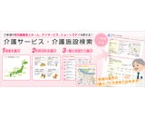 株式会社エス・エム・エス　　