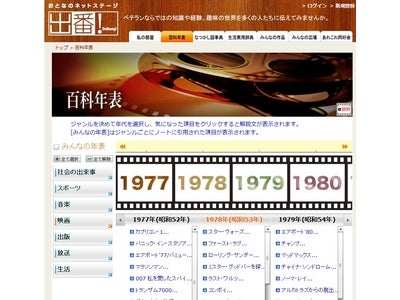 中高年向けソーシャルメディア「出番！」のコンテンツ「百科年表」の充実について
