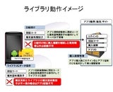 株式会社ＩＳＡＯ