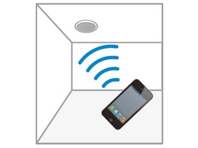 業界初！スマートフォンの音楽が天井から部屋中に広がる「Ｂｌｕｅｔｏｏｔｈ対応 天井埋め込み型スピーカー」発売
