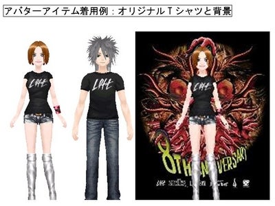 3DアバターSNS「Any」にて、ライブハウス「新宿LOFT」のプロモーションを開始
