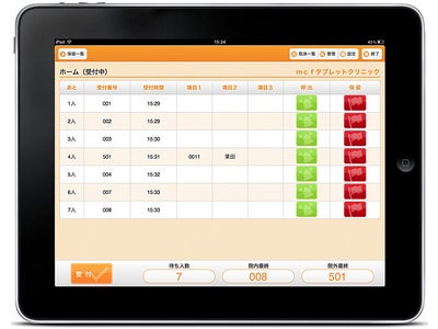 iPad診療予約システム「待ち行列Tablet」、患者説明ツール「メディタッチ」を日本内科学会総会・講演会で展示～みやこめっせで2012年4月13日から4月15日まで～