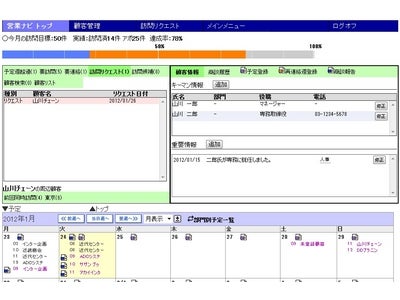 顧客へのアポ取りと訪問計画づくりを強力にサポートする「営業ナビゲーター」