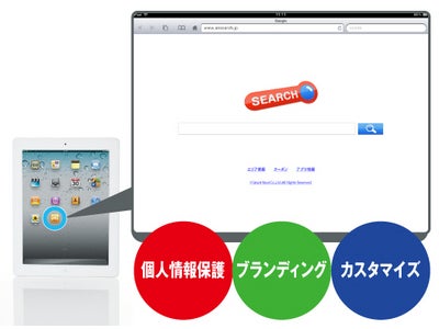 【個人情報保護／ブランド力UP／PRに】iPad用カスタマイズできるオリジナルWEBブラウザアプリの開発サービスを開始。