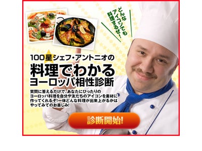 フェイスブック「ヨーロッパ旅行をしよう！」新アプリ！『料理でわかるヨーロッパ相性診断』スタート！