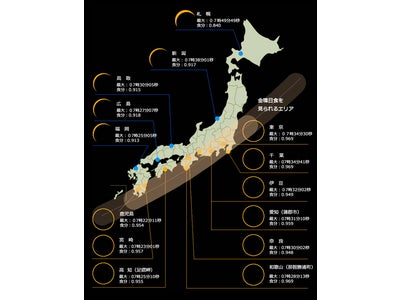 25年ぶりの天体ショーを見に行く！金環日食を見に行こう！発売