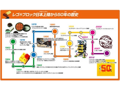 3月25日(日)レゴ®ブロックで大きな白い日本地図をつくろう！