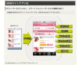 株式会社エスパステクノロジー
