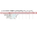 株式会社トラベルジャーナル