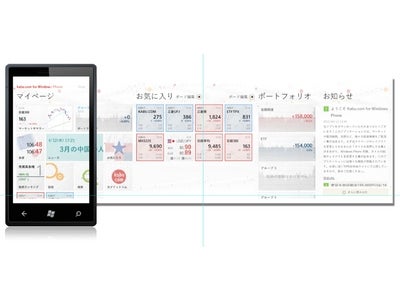 Windows AzureとMetroUIの採用により実現した新しい投資体験を提供するWindows Phone向けアプリ「kabu.com for Windows Phone」サービス開始