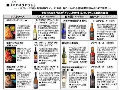 大人の女性に広がる、お酒の後の〆(しめ)パスタ「〆パスタセット」7月15日（水）限定発売