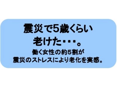 働く女性の「震災とストレス」に関する意識調査