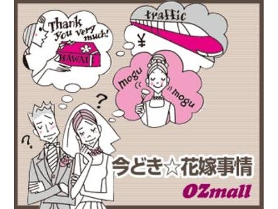 73％が彼女が財布を握っている！【OZmall Wedding 今どき☆花嫁事情】