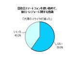 株式会社マクロミル