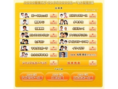 いつでも甦る、あの爆笑の渦！ お笑い難民救済企画！日本エイサーpresents「ザ・エンタのニコニコカーペット」 ニコニコ動画にて、決勝・敗者復活戦を配信中