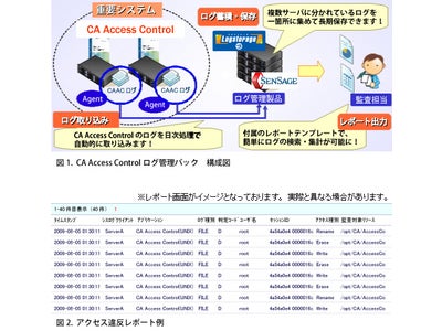 アシスト、CA Access Controlログ管理パックを提供