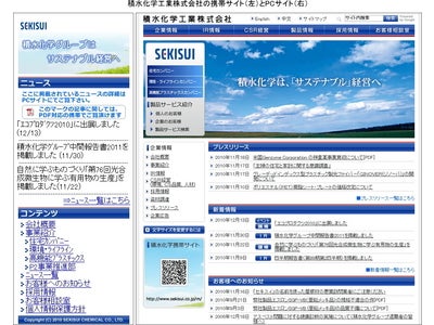 積水化学グループのさらなるブランド認知度拡大のために、アシストのCMS『NOREN』用モバイル最適化プラグインソフト『ケータイキット for NOREN』が採用