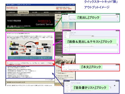 アシスト、NORENのオプション製品「クイックスタートキット『陣』」販売開始