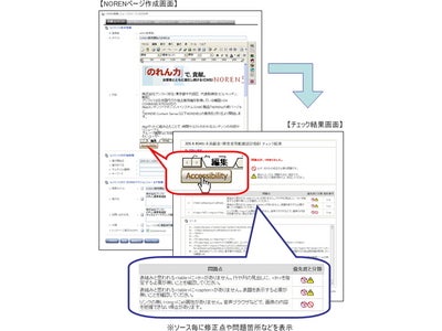 アシスト、CMS「NOREN」にアクセシビリティ・チェック製品を追加