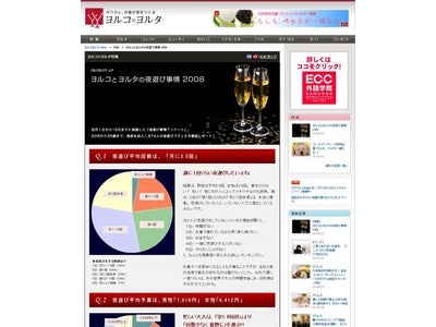 M1・F1独身社会人の夜遊び予算は男性7,916円、女性6,412円
