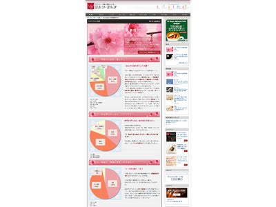 3000人のOL・サラリーマンに聞く、今年のお花見事情を公開 ～ 大人の夜遊びサイト「ヨルコ×ヨルタ」にてアンケート調査実施 ～