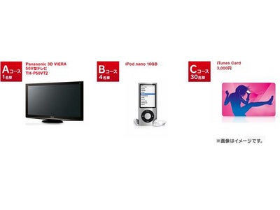 「ネクスティア生命　誕生記念プレゼントWキャンペーン」実施のお知らせ