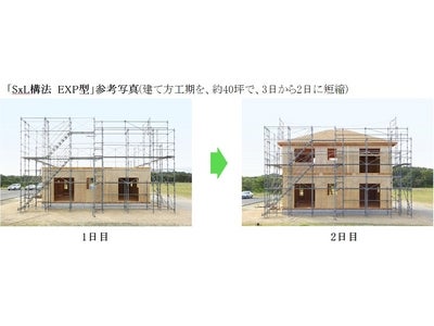 “ずっと強い”という特徴をより進化させた新構法「SxL構法　EXP型」を開発～環境負荷の低減を本格化！　9月1日（木）より導入開始～