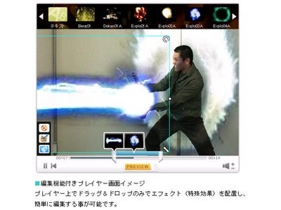 テレビや映画のような特殊効果を簡単に合成できる新サービス オンライン動画編集サイト「Sprasia」（スプラシア）2008年4月15日（火）無料で一般公開