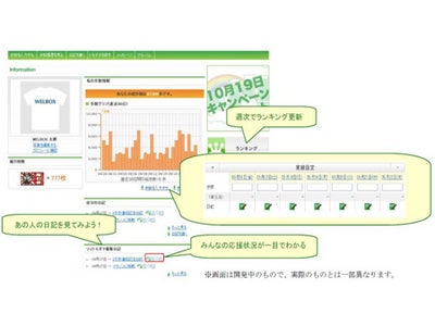 「KENPOS」を活用した利用促進キャンペーンを開始～ウォーキングで健康増進と社員間コミュニケーション活性化～