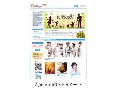 i879, アーティストとファンをお花でむすぶ”花musubi”、韓国アイドルで拡充サービス提供開始