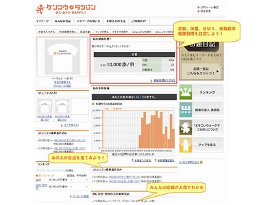 イーウェルが健康増進と社員間コミュニケーション促進のための新サービスを提供開始
