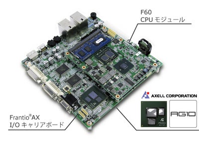 「Frantio® AX」の発売について  -多画面表示が必要な、組込み機器の開発用プラットフォーム-