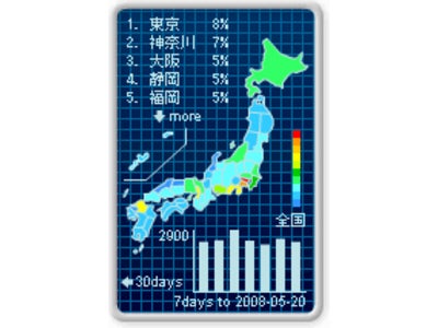 どこからのアクセスかわかる、ジオターゲティングWebサービス提供開始！