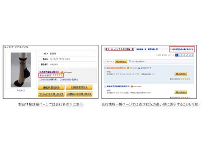 「Alibaba Japan」商談メール返信率評価機能の提供開始