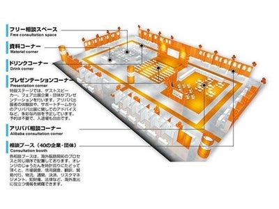 中小企業の海外市場開拓を支援する国内最大級のイベント アリフェア「目指せ！海外市場―大相談会」開催！