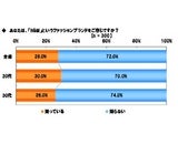 アリババ株式会社